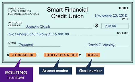 smart financial credit card customer service|smart financial routing number.